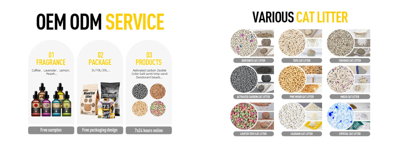 Packaging Customization Packaging Customization